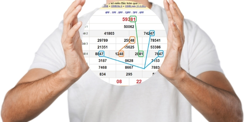 Quy tắc tam giác trong lô đề thường được sử dụng