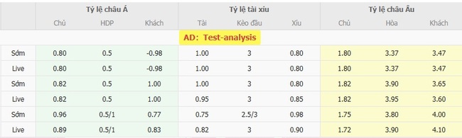 Nhận định FC Cincinnati vs FC Juarez, 04h30 ngày 04/08 – Concacaf Champions Cup 3 Tỷ lệ kèo bóng đá FC Cincinnati vs FC Juarez